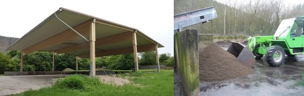 Abbildung: Umgesetzte Anlagenkonzepte mit Überdachung und gestelltem Radlader